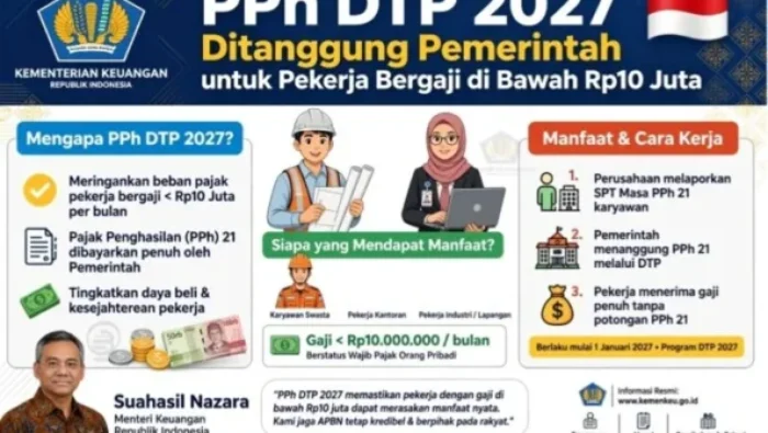 PPH DTP 2027